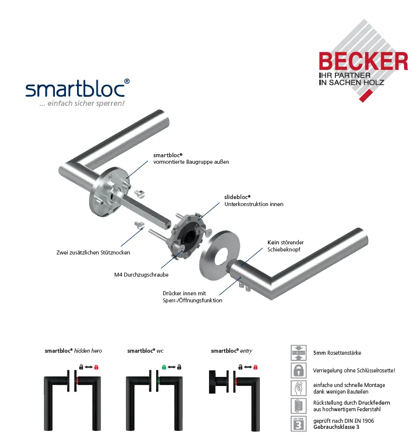 Form 1106 Smartbloc DR